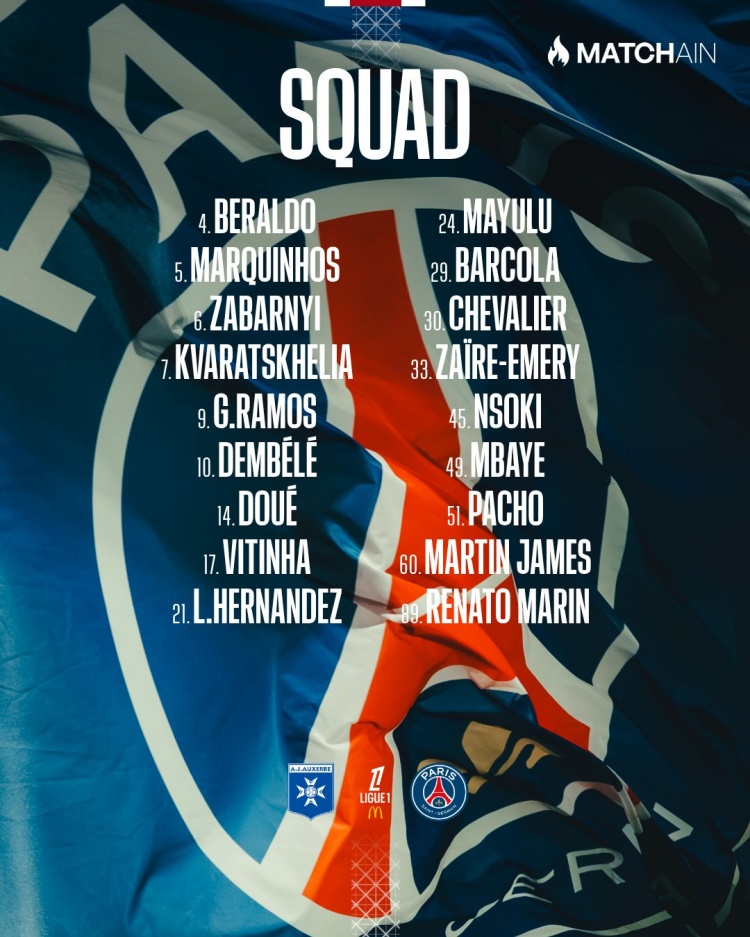 开云-巴黎客战欧塞尔大名单：登贝莱领衔，法比安、努诺·门德斯缺席