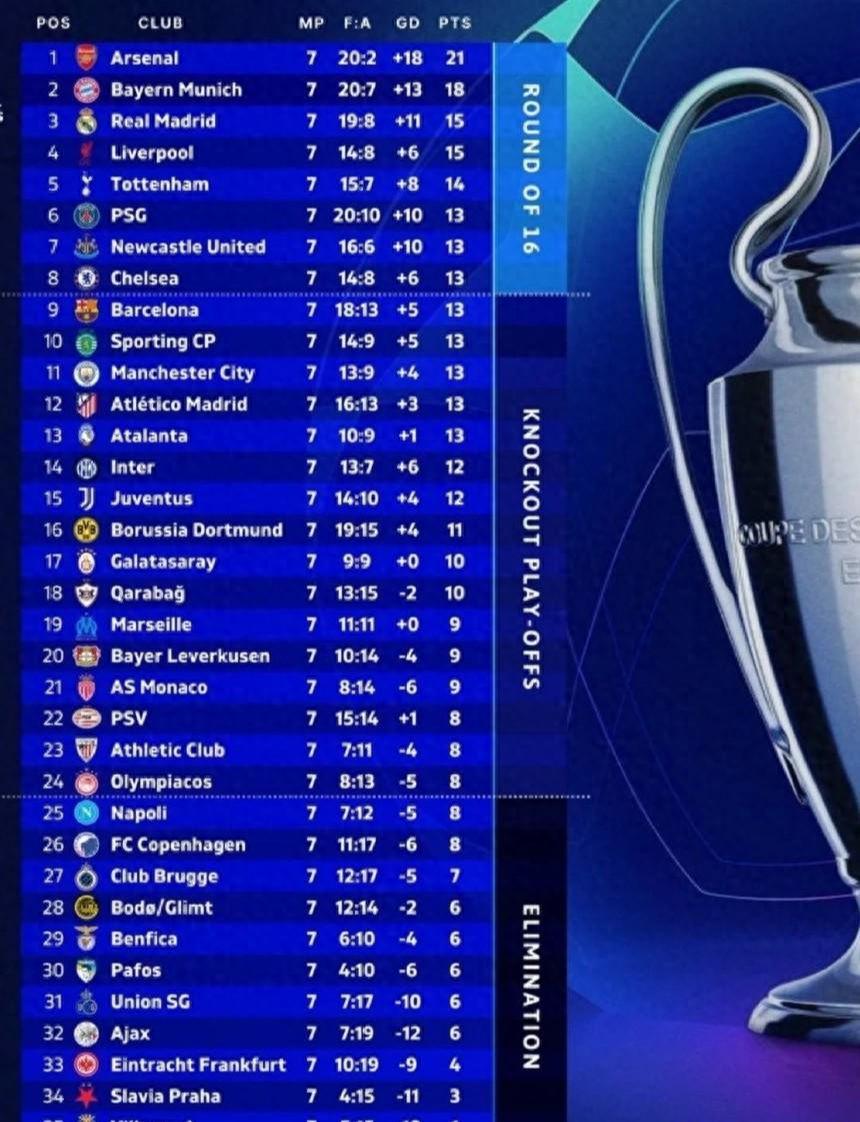 kaiyun-欧冠末轮上演“生死战”：一场进球盛宴即将开启